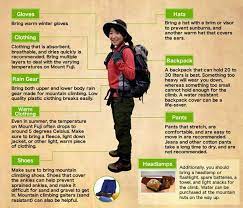 Mt Fuji Equipment List Mt Fuji Climbing Tours