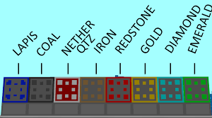 Will replace the strange new diamond ore to the old, but with a new stone. Creating Custom Ores For My Texture Pack Easier To See Minecraft
