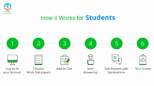 Pin On Online Mock Test