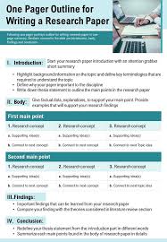 It communicates your for example: One Pager Outline For Writing A Research Paper Presentation Report Infographic Ppt Pdf Document Presentation Graphics Presentation Powerpoint Example Slide Templates