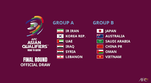 Die qualifikation wird in vier runden stattfinden, wovon die ersten beiden auch gleichzeitig die ersten beiden runden der qualifikation zur asienmeisterschaft 2023 darstellen. Dritte Qualifikationsrunde Der Wm 2022 Vietnam Wird Gegen China Am Ersten Tag Des Neujahrs 2022 Nach Dem Mondkalender