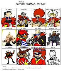 Sonic Forms Meme Silver By Zychel On Deviantart Sonic Sonic Fan Art Memes