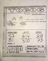 Syair Hk 6 April 2021 Prediksi Hk Hari Ini Ubertoto