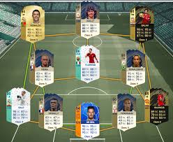 Disable will hide the suggestions icons enable will show the suggestion icons position bulbs the formation position bulbs will enable you to see the position for the slot when the slot has been filled by a player. Thursday S Squad Thread Week 34 Fut Chief