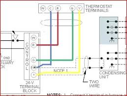 The specifications for the air conditioning circuit will be described as volts and amps. Of 0054 Thermostat Wiring A C Unit Schematic Wiring