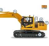 7 Types of Excavators and Their Uses on the Construction ...