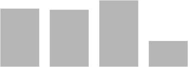 If you are looking for software proworld reviews, simply check out our links below : 2