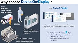 Get to know your apple watch by trying out the taps swipes, and presses you'll be using most. Advantech Industrial Computer Embedded Computer Industrial Automation Industrial Motherboard Network Security Appliance Digital Video Surveillance Panel Pc Industrial Io