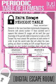 Students Will Have A Blast With This Periodic Table Of Elements Escape Room Students Will Use Their Knowledge Of Science Words Digital Science Periodic Table