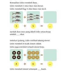 Latihan soal sd kelas 1 kumpulan koleksi pilihan belajar anak. Https Eprints Uny Ac Id 45238 12 Ppl7 Pdf