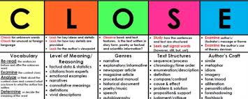 Pin By Kegleson On Mnemonics Study Skills Study Writing