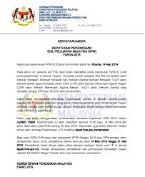 Semakan keputusan spm 2020 keputusan sijil pelajaran malaysia berdasarkan kepada tarikh spm 2020 secara online pengajian tinggi spm tahun 2020 panduan pelajar. Tarikh Rasmi Dan Cara Semak Keputusan Spm 2018 Panduan Semakan