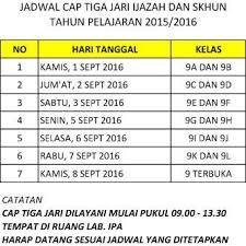 Presentation of sma negeri 1 bondowoso muh. Smp 1 Sumbergempol 84 Foto Pendidikan Jl Raya Sumbergempol No 30 Kabupaten Tulungagung Jawa Timur