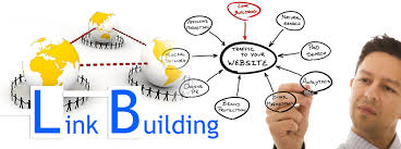 Image result for links and link building seo