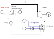 ORC power system | KCORC