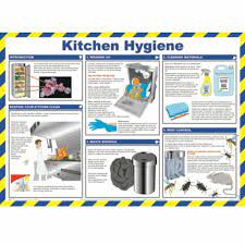 Kitchen Hygiene Poster Kitchen Hygiene Hygiene Personal Hygiene