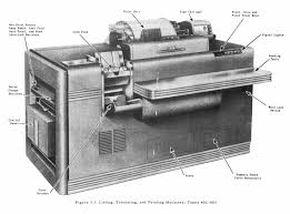 Image result for punch card equipment ibm