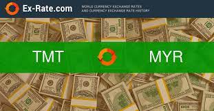 Analyze historical currency charts or live us dollar / us dollar rates and get free rate alerts directly to your email. How Much Is 20 Manat M Tmt To Rm Myr According To The Foreign Exchange Rate For Today