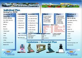 Our standard taoist funeral package consist of a handmade paper house, the taoist priest chanting and the other essential funeral services! Royal Funerals Sa Royalfs Sa Twitter