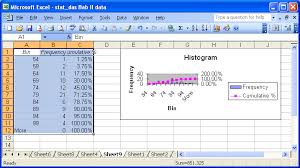 Pembuatan distribusi frekuensi secara manual mempunyai kerangka sebagai berikut excel sebagai berikut : Https Simdos Unud Ac Id Uploads File Pendidikan Dir Af1e72ebee7f071f35715aba5ef3498c Pdf