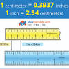 Convert 1 centimeters to meters one centimeter equals 0.01 meters, to convert 1 centimeters to meters we have to multiply the amount of centimeters by 0.01 to obtain the width, height or length in meters. 1