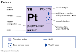 Platinum Chemical Element Britannica