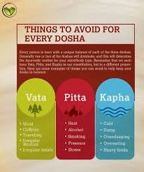 Every Person Is Born With A Unique Balance Of Each Of The Three Doshas Ayurvedic Healing Ayurveda Vata Ayurveda Diet