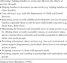 Public Health Nurses' Role In Alleviating Child And Family Poverty |  Download Table