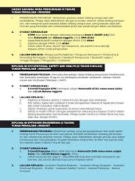 Ijazah sarjana muda pengurusan hotel. Marketing Kits 1