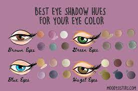 If you want to bring out the greens and blues in hazel eyes… What Eye Shadow Hues To Wear For Your Eye Color Moody Sisters Skincare
