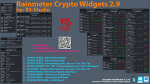 Mata wang bitcoin halal atau haram / bitcoin halal or bitcoin haram is a concept that is not going to be resolved easily. Rainmeter Cryptocurrency Portfolio Distribution