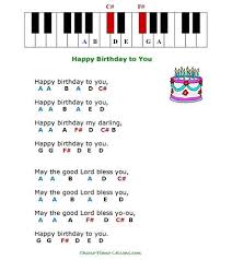 Find this pin and more on piano lessons by musical children. Simple Kids Songs For Beginner Piano Players