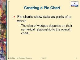 Microsoft Word 2003 Illustrated Complete Ppt Download