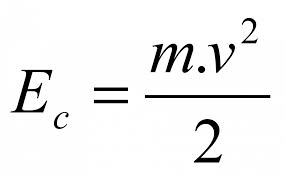 Work as the transfer of energy. Kinetic Energy The Types Definition Formula And Examples Green Renewables