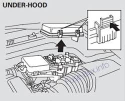 Service manual for the 2002 and 2003 model years of the acura rsx. Diagram 2006 Acura Rsx Fuse Box Auto Electrical Wiring Diagram