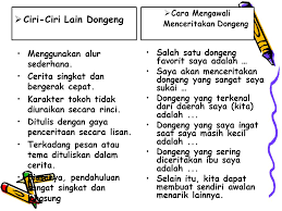 Check spelling or type a new query. Monolog Dongeng Pertemuan Ke 5 Ppt Download
