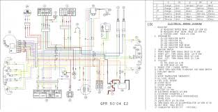 We did not find results for: Derbi Senda Wiring Diagram Soffast