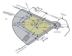 It was invented in 1887 in chicago, ill. Permainan Softball Sejarah Perkembangan Dan Cara Permainan Softball Jefrihutagalung S Blog