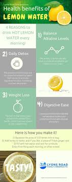 Here S Why Everyone Should Drink Warm Water With Lemon Lemon Health Lemon Health Benefits Lemon Water Benefits