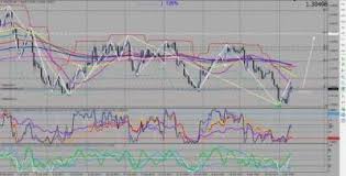 Mtrading is an online broker that offers trading in currency pairs, precious metals, stocks, indices and fossil fuels. List Of Binary Options Trading Brokers Malaysia 2020 S Best Trading Brokers