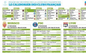 Ligue des champions le 16/03/2021 22:50. Ligue Des Champions Le Calendrier 2018 2019 A Imprimer Le Parisien