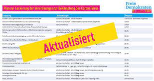 Als beispiele kursieren die öffnung von restaurants. Plan Zur Lockerung Der Verordnungen Zur Bekampfung Des Corona Virus Freie Demokraten Im Hessischen Landtag