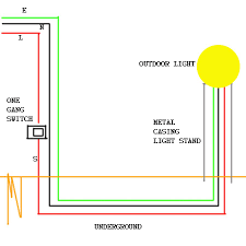 You can't find this ebook anywhere online. Wiring Diagram For Outside Lights