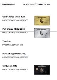 We did not find results for: American Express Vendor List Showing Placeholder For Titanium Black Charge Not Centurion Card Doctor Of Credit