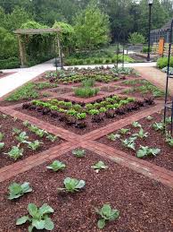Vegetablegardenideas Garden Layout Vegetable Vegetable Garden Planner Vegetable Garden Design