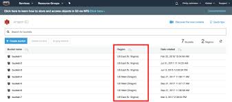 Select s3 from the services section. Amazon S3 Overview Easy Digital Downloads