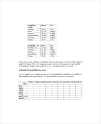 Body Fat Measurement Chart 7 Free Pdf Documents Download