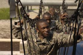 Army Physical Fitness Program Military Com