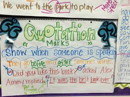 quotation marks writing anchor charts anchor charts