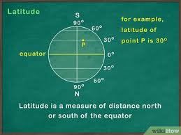 Maybe you would like to learn more about one of these? Como Leer La Latitud Y La Longitud En Un Mapa 11 Pasos